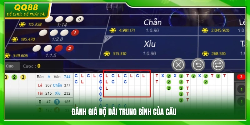 Cầu Bệt Xóc Đĩa Là Gì? Kinh Nghiệm Theo Cầu Thực Tế Tại QQ88 3 Ước lượng số ván trong cầu bệt xóc đĩa